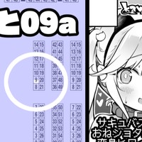 6月7日 COMITIA156 おしながき