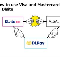 How to use Visa and Mastercard on DLsite.