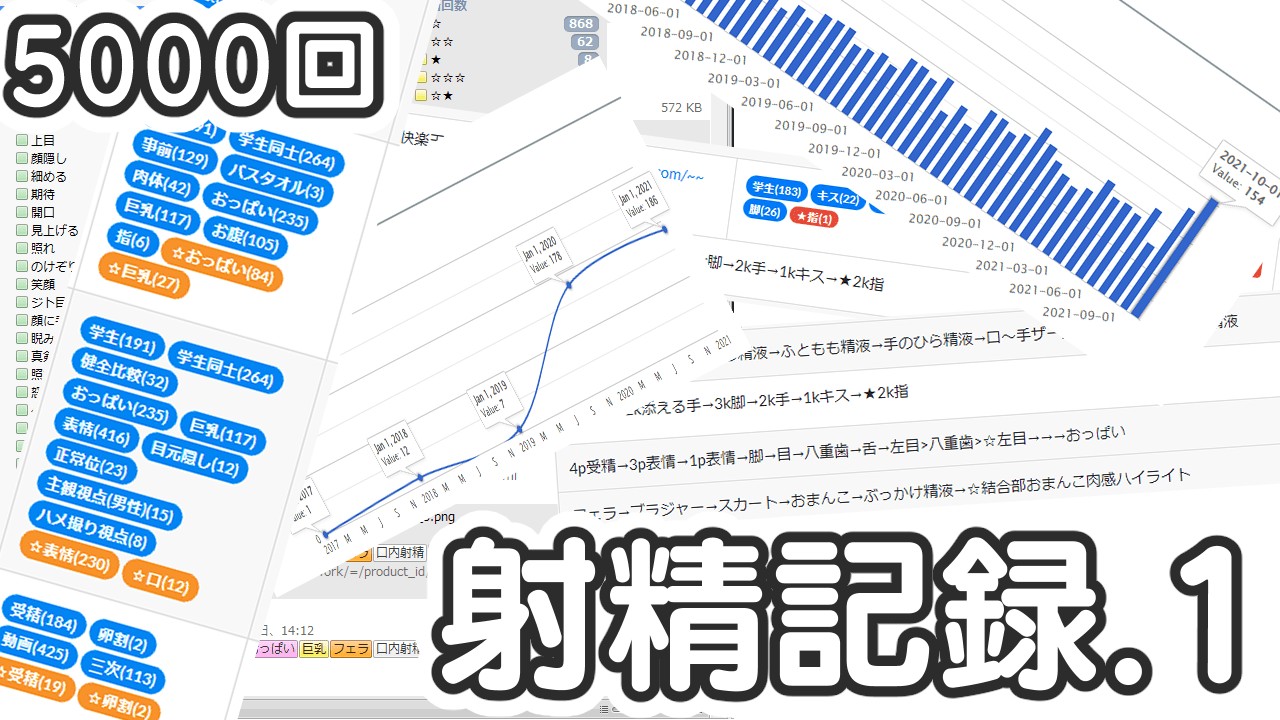 5000回分の射精のオカズをデータ化した話 前編 - ESORA-T - Ci-en（シエン）