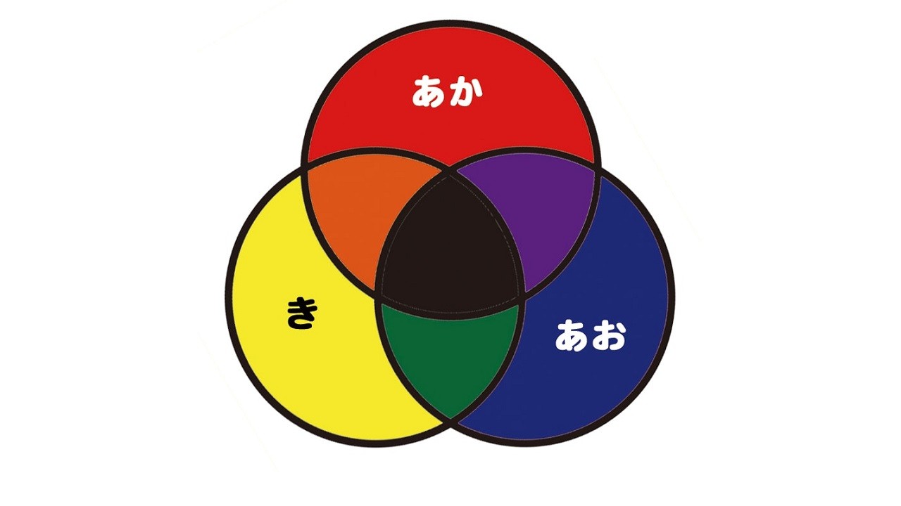 【超解説】色の三原色ゼリーの作り方