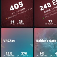 2025　1月近況