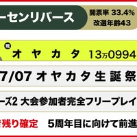 ゲーセンでプレイヤーがいない！という話について