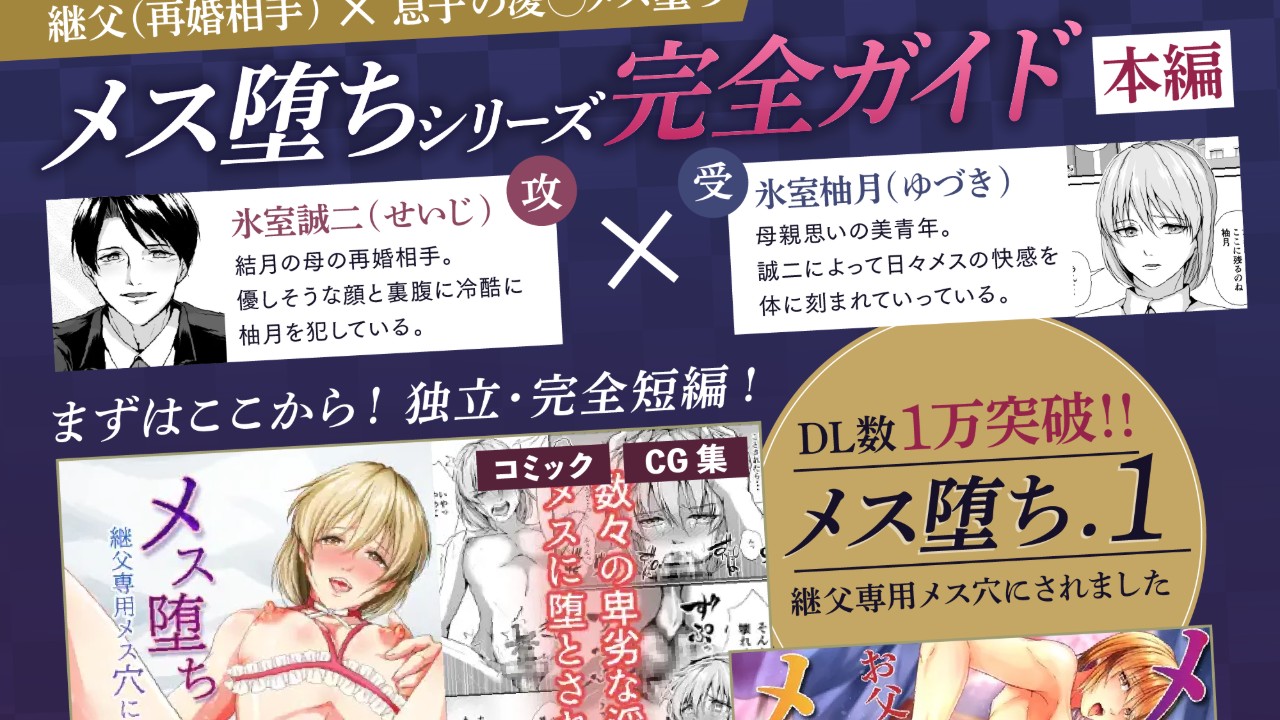 誠二お父様×メス柚月　メス堕ちシリーズ相関図