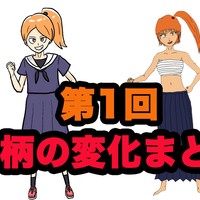 1月最後の更新と言ったな。あれは嘘だ