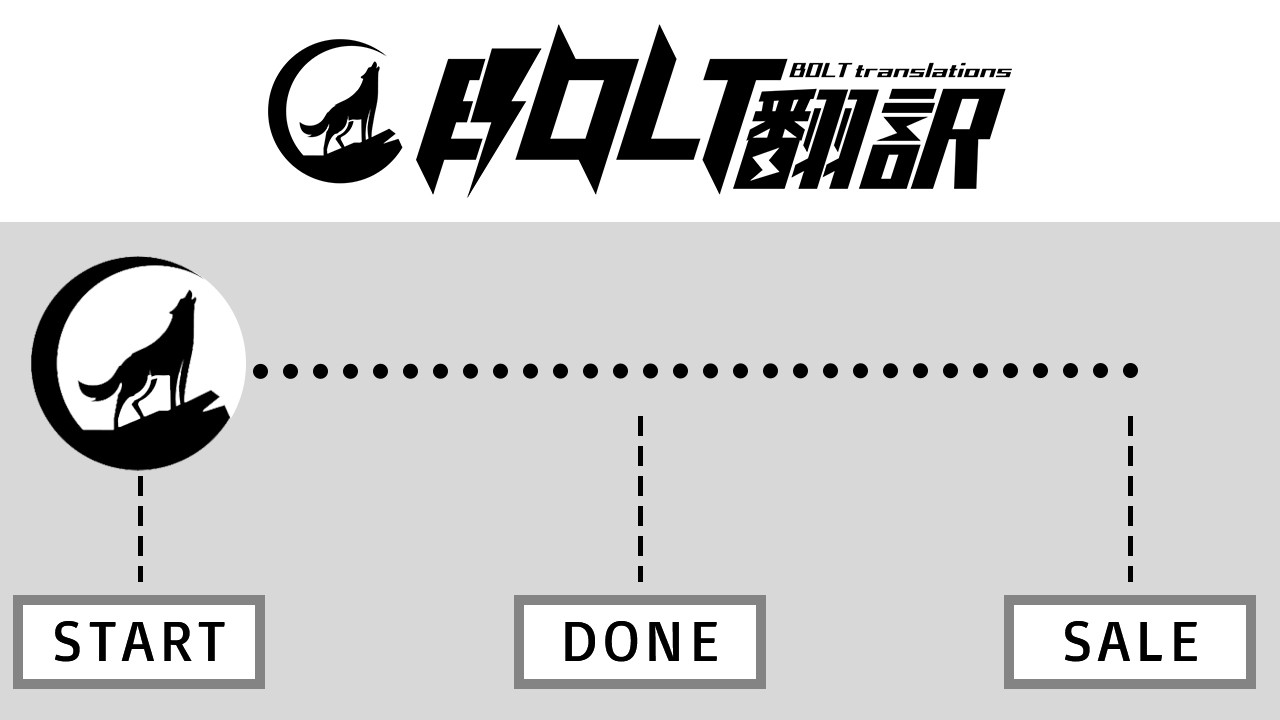 【翻訳開始・START】-【Cure Sounds-響花&花奏】