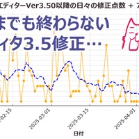 再び出てくるウディタ3.5のバグ！ 修正の毎日！