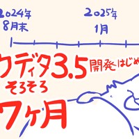 ウディタ3.5開発開始からもうすぐ7ヶ月
