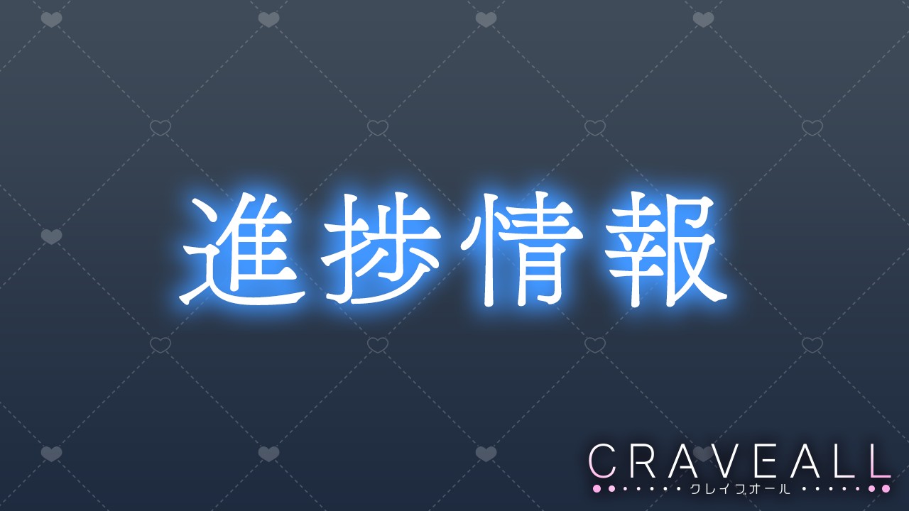 週末レポート