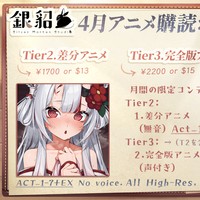 【Tier.3】4月アニメ－プレビュー