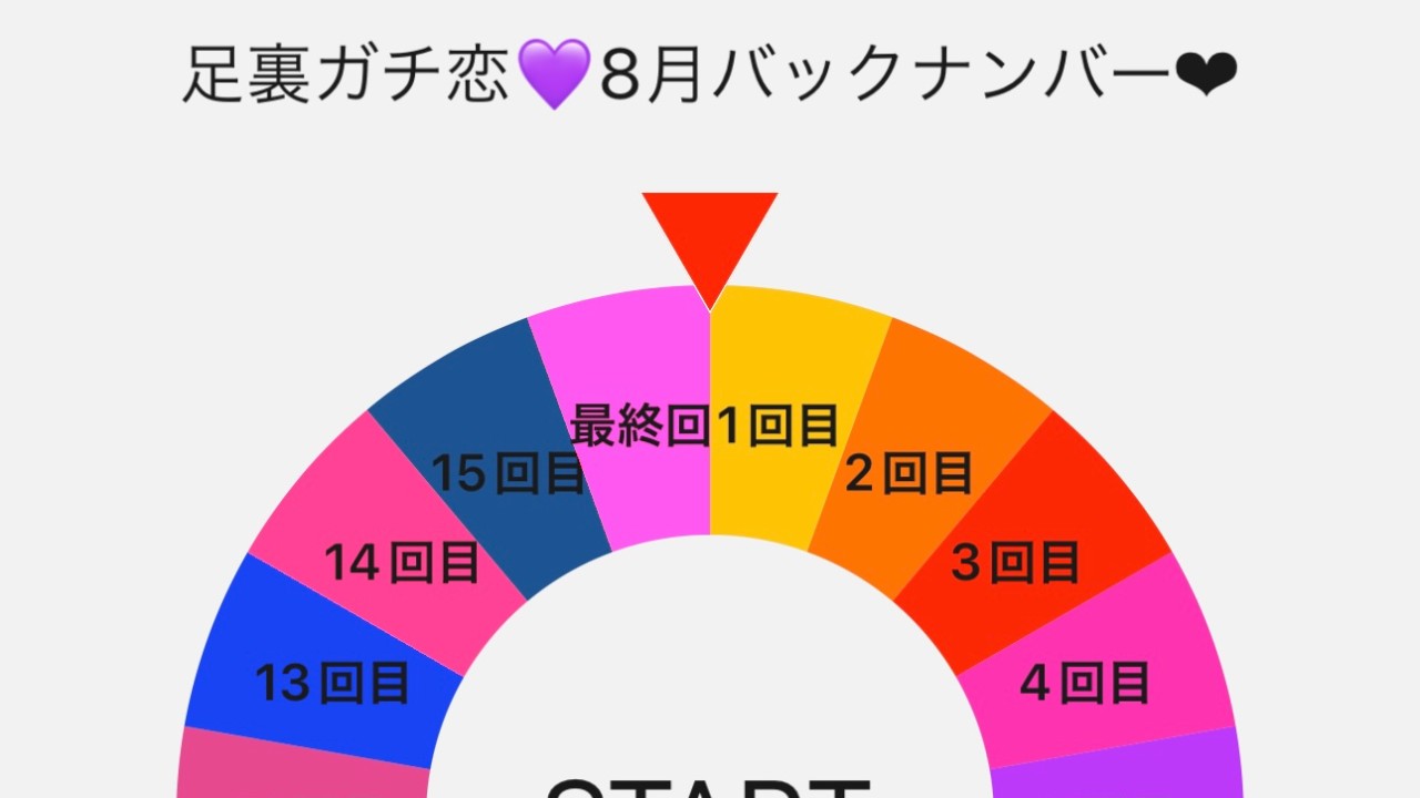 日曜日用の課題❤︎