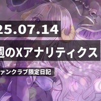 【奮闘記】今週のXアナリティクス