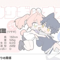 【支援プラン】ワニサメ後編ラフ冒頭、♂受けキャラ設定まとめ