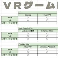 2月の活動報告