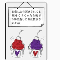 母親にお仕置きされてる妹をくすぐったら後で100倍返しにお仕置きされた話