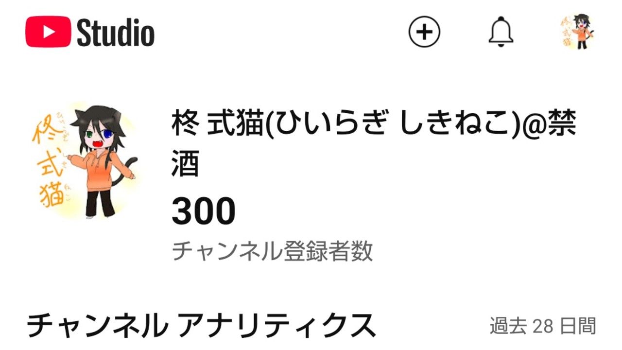 ３００人達成しました！！！！