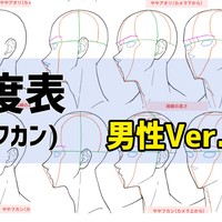 アイレベル別顔角度表・男性バージョン