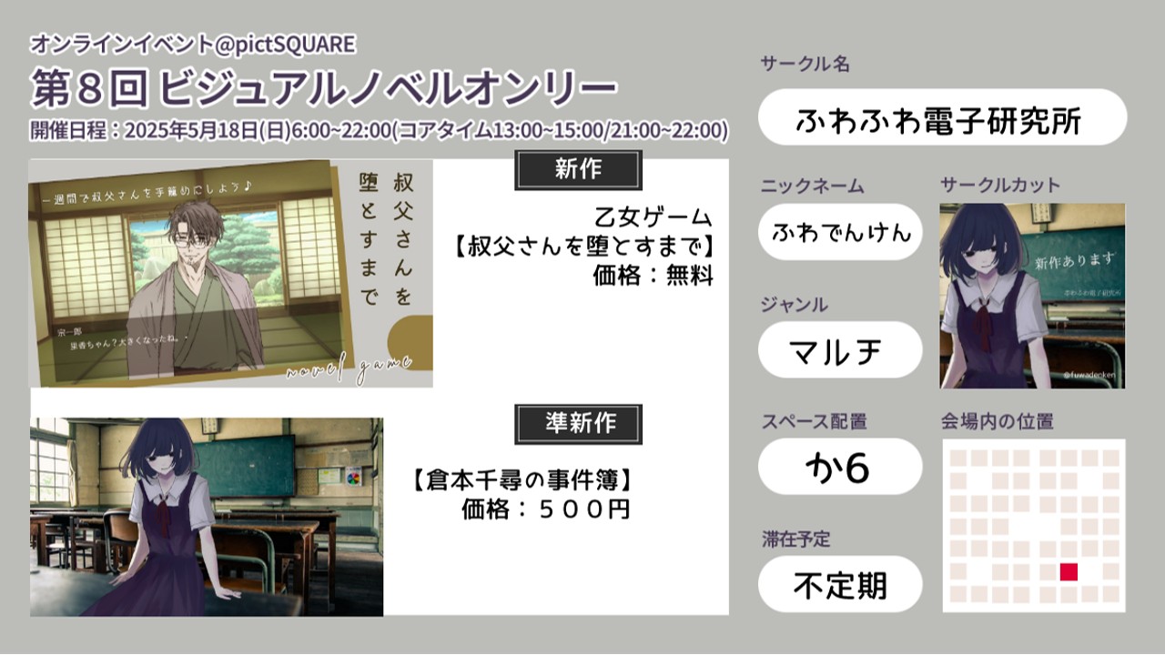 第八回ビジュアルノベルオンリー感想