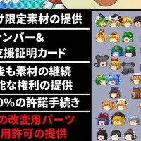 【1/30改定済】新ゆっくりのパーツを流用しての改変素材の制作などについて