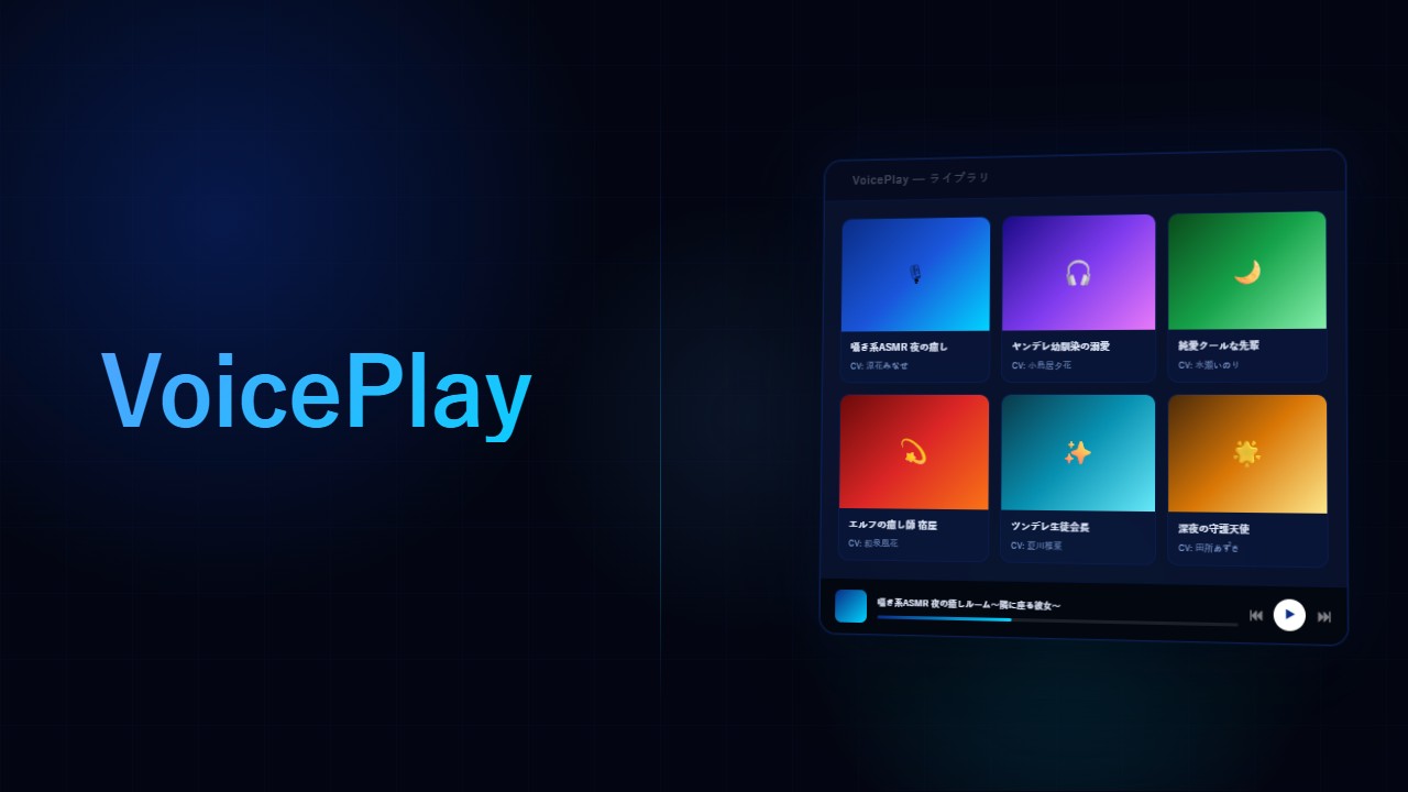 【同人音声、管理できてますか？】VoicePlay開発中のお知らせ