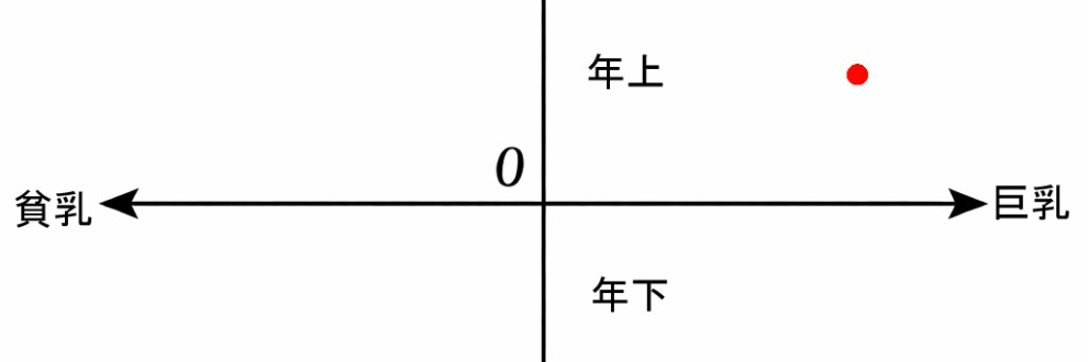 ジークスタジオ