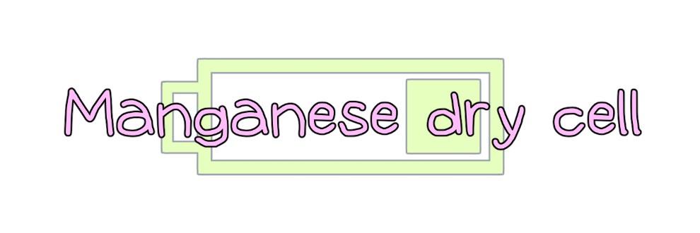 マンガン乾電池。