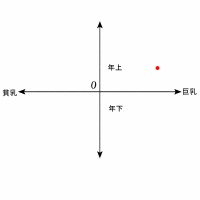 ジークスタジオ