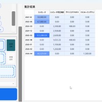 姫草栞のツール工房